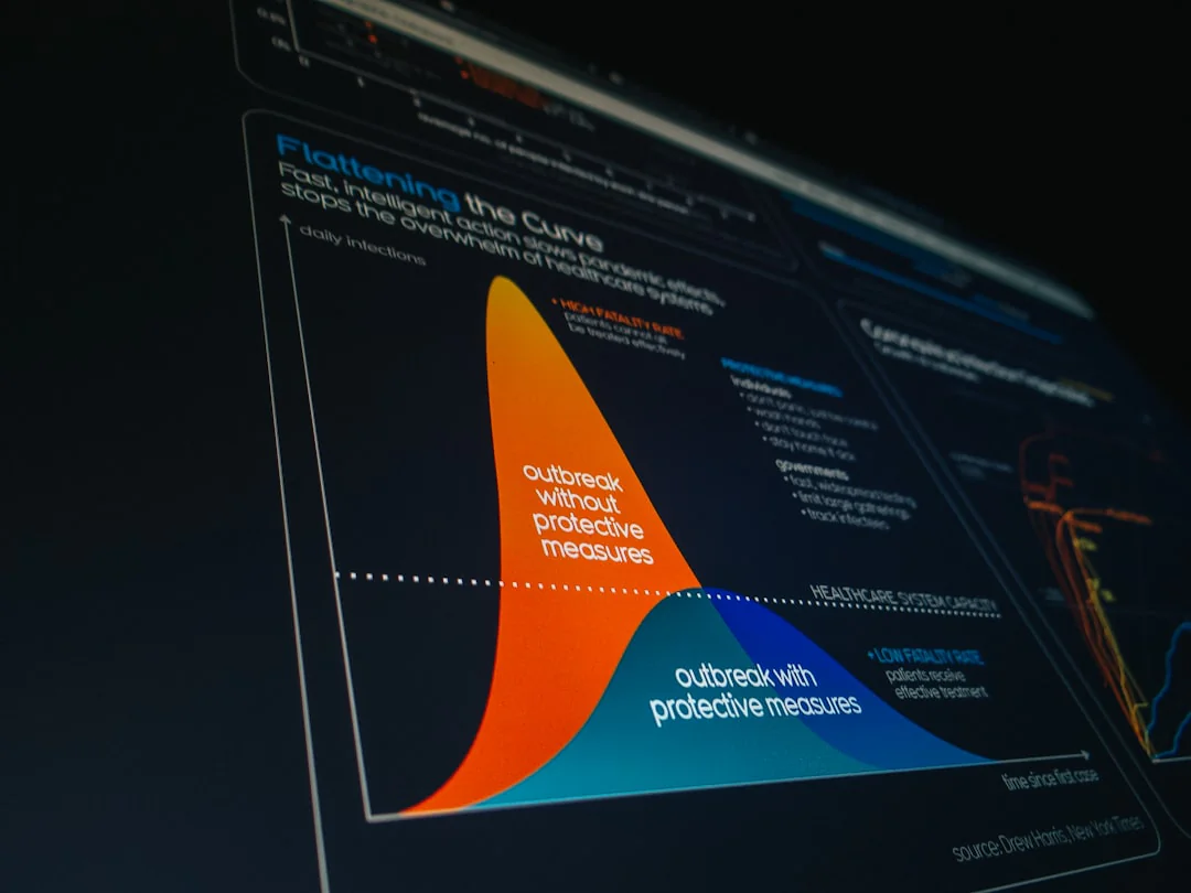 On the Learning Curves of Revenue Maximization