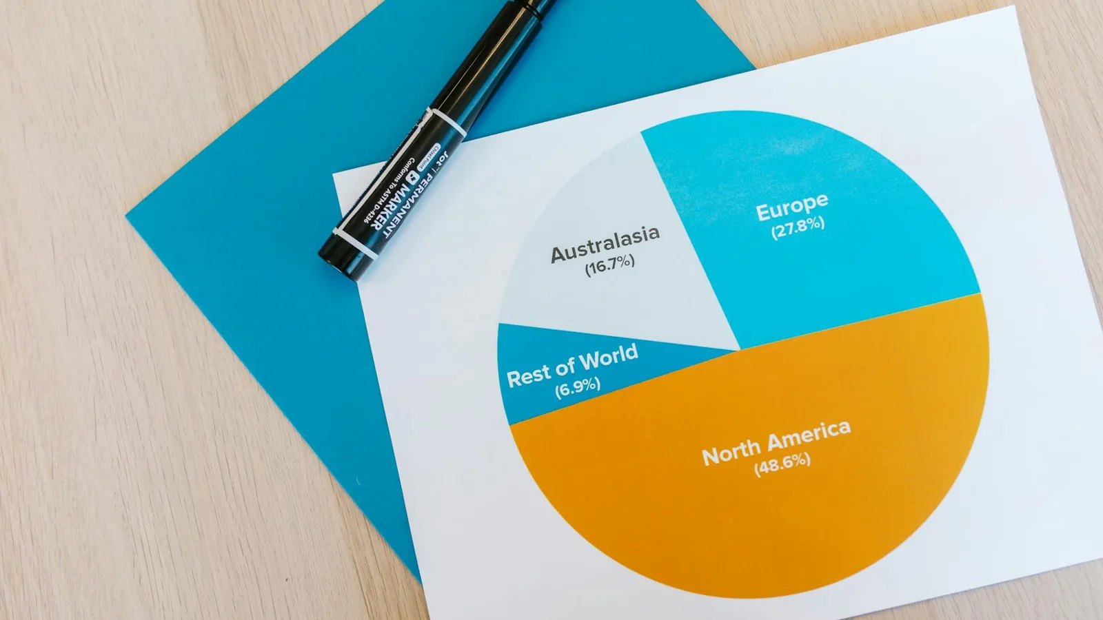 Swiss ERP Market Share 2025: Complete Market Analysis